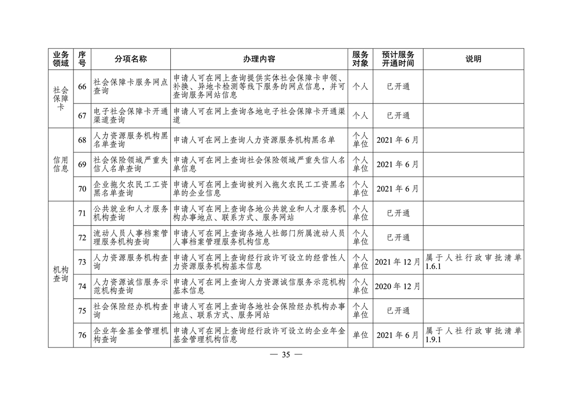 麻阳苗族自治县人力资源和社会保障局最新招聘概览