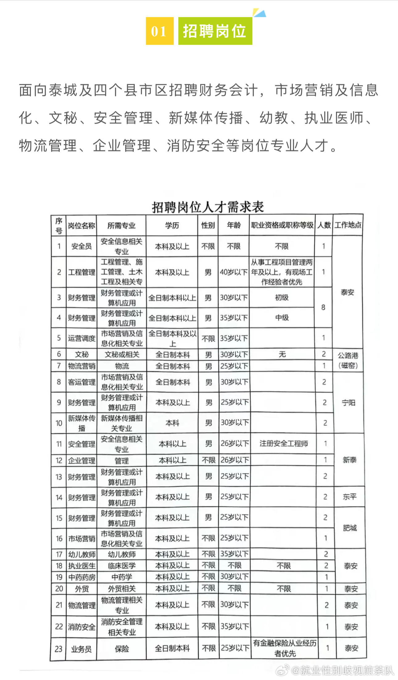 同江市文化局及相关单位最新招聘全解析