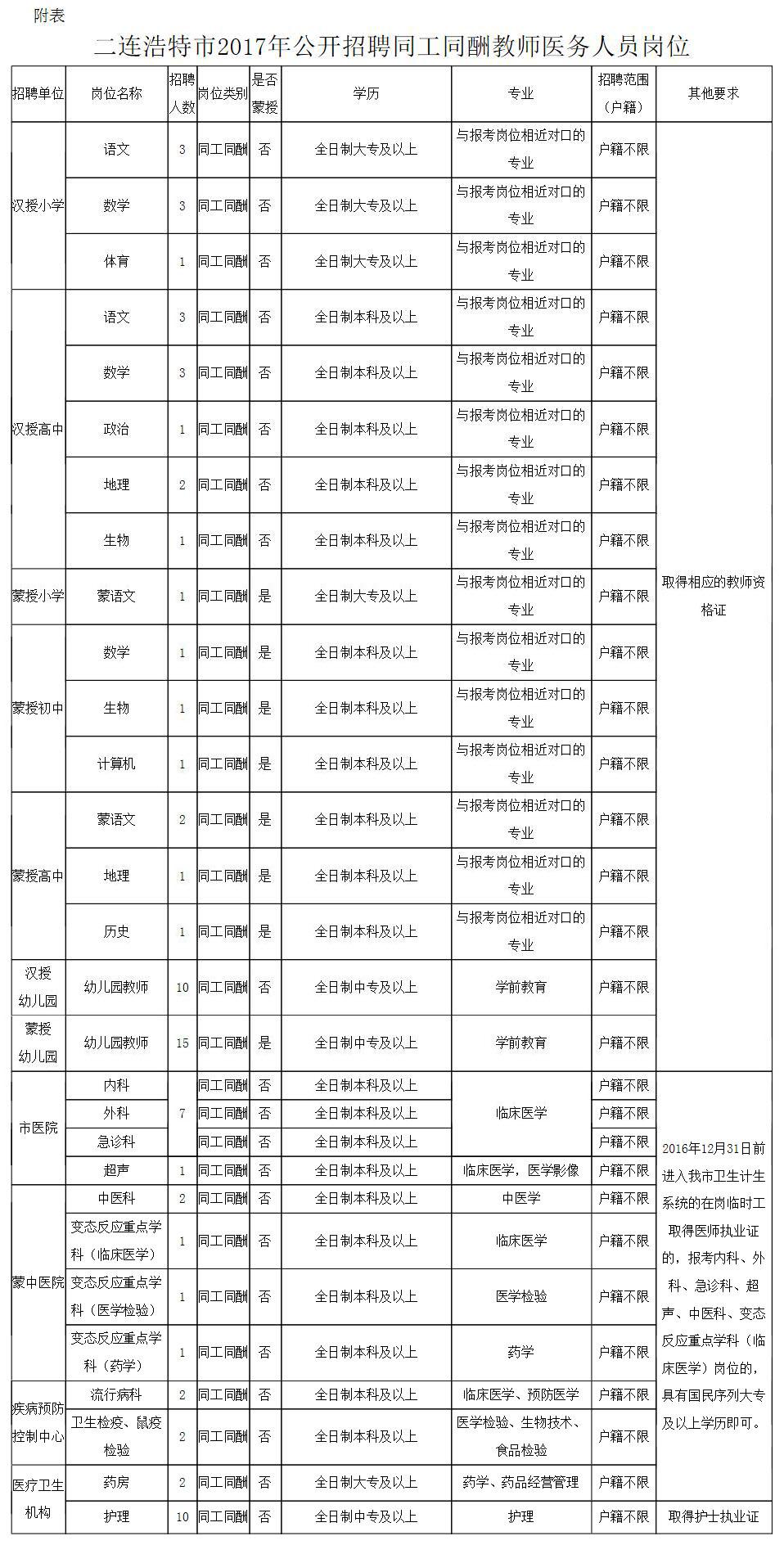 南康市司法局最新招聘详解公告