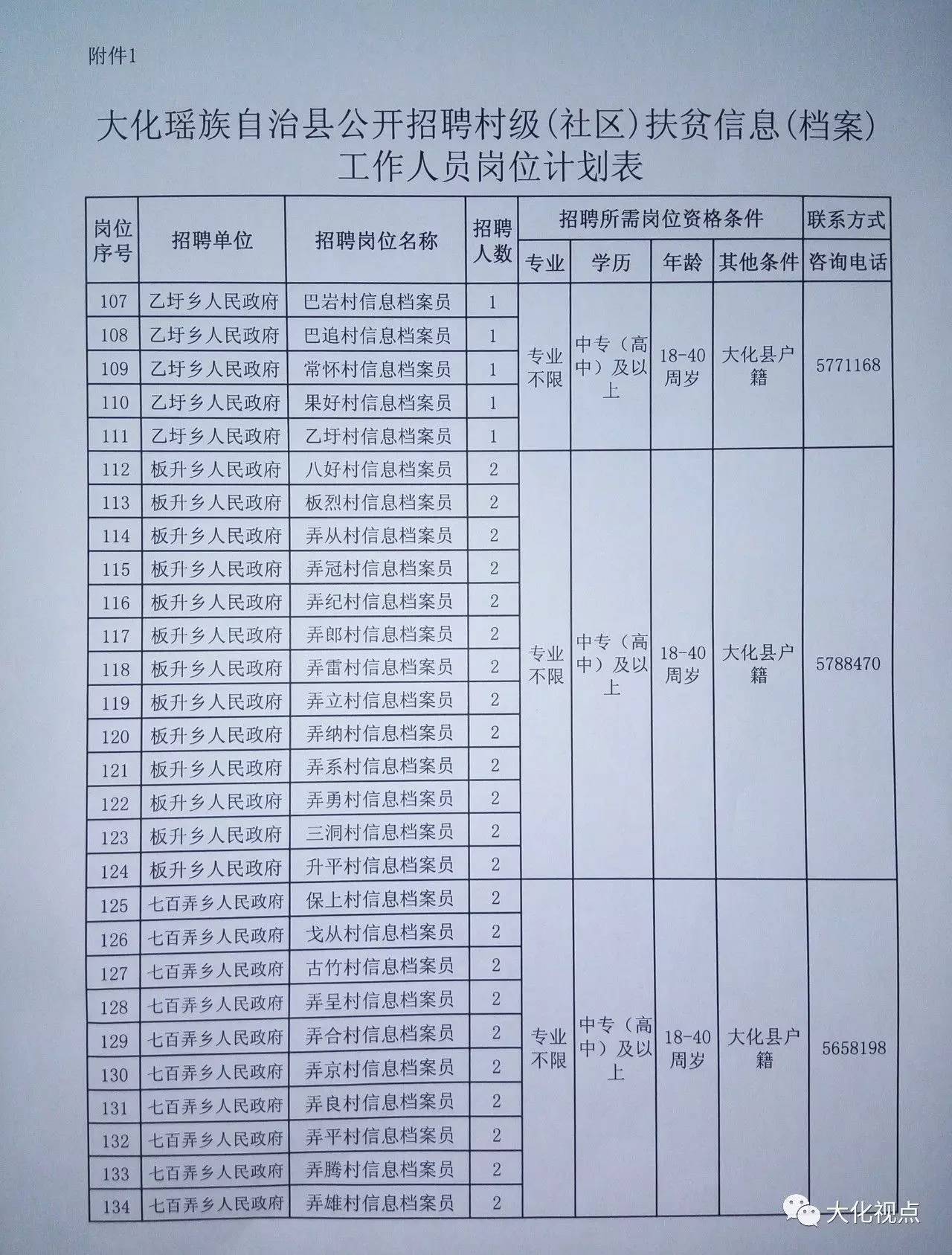 多乐村委会最新招聘启事全面解析