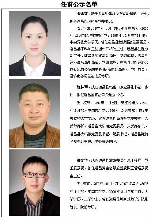 遂昌县殡葬事业单位最新领导团队解析