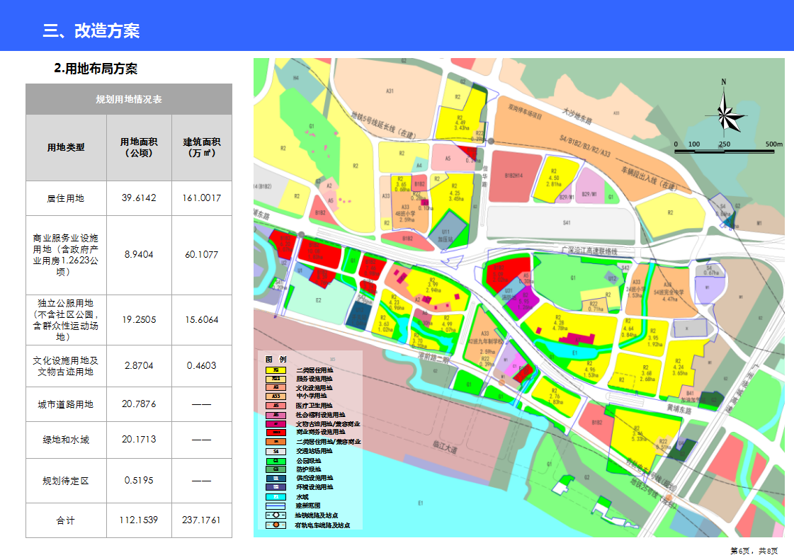 巴瑞村最新发展规划