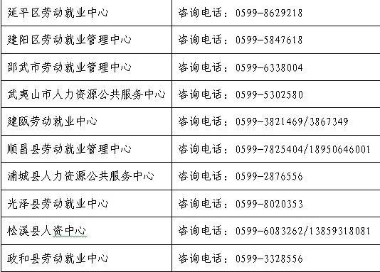 南平市物价局最新招聘信息全面解析