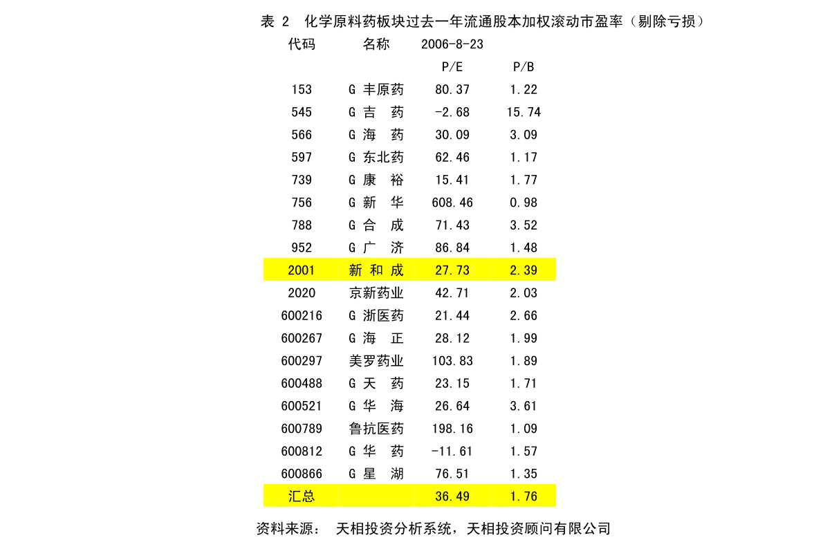 和田市防疫检疫站最新发展规划