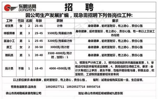 米堆村最新招聘信息汇总