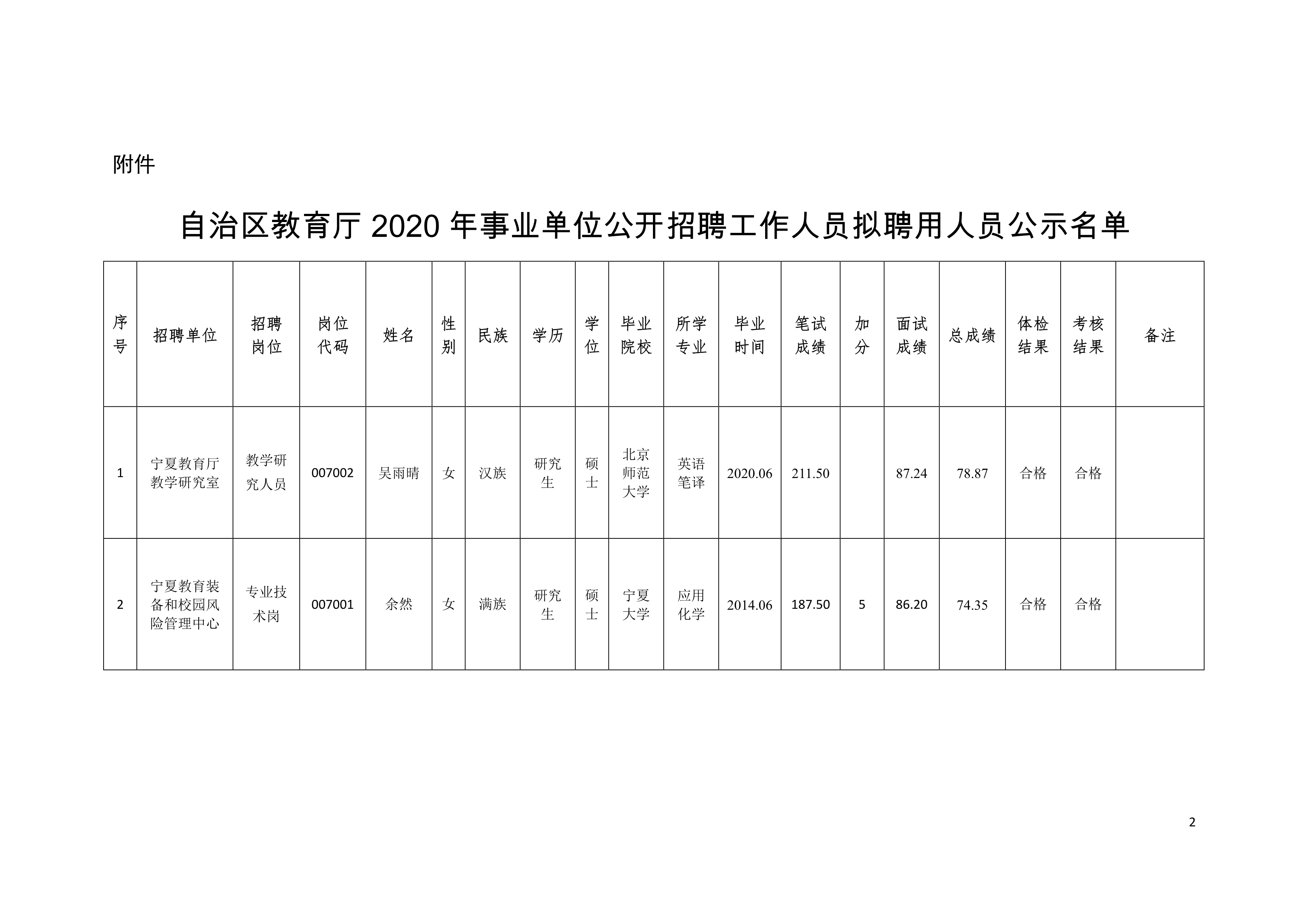 2024年12月18日 第10页