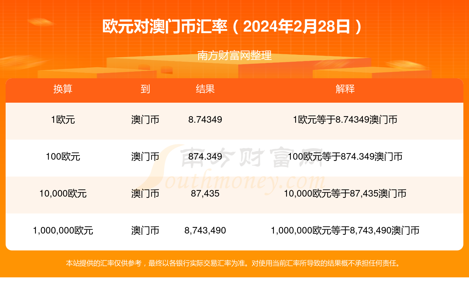 62827ccm澳门彩开奖结果查询,实地评估解析数据_zShop77.718