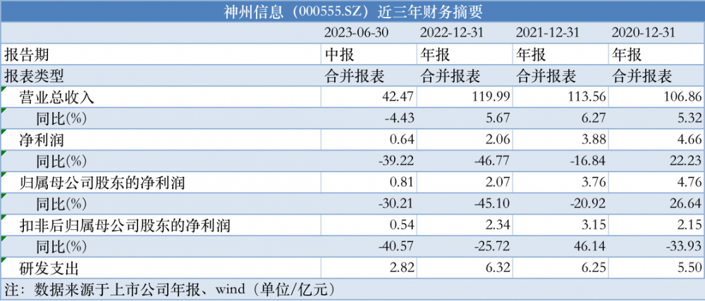 新澳天天开奖资料大全1038期,正确解答落实_Executive85.288