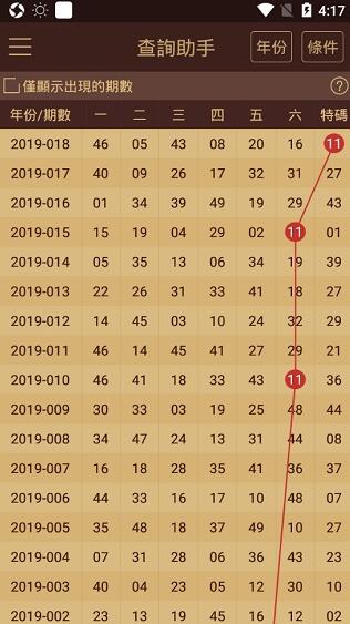 2024年新澳门天天开好彩大全,实地分析数据计划_7DM27.727