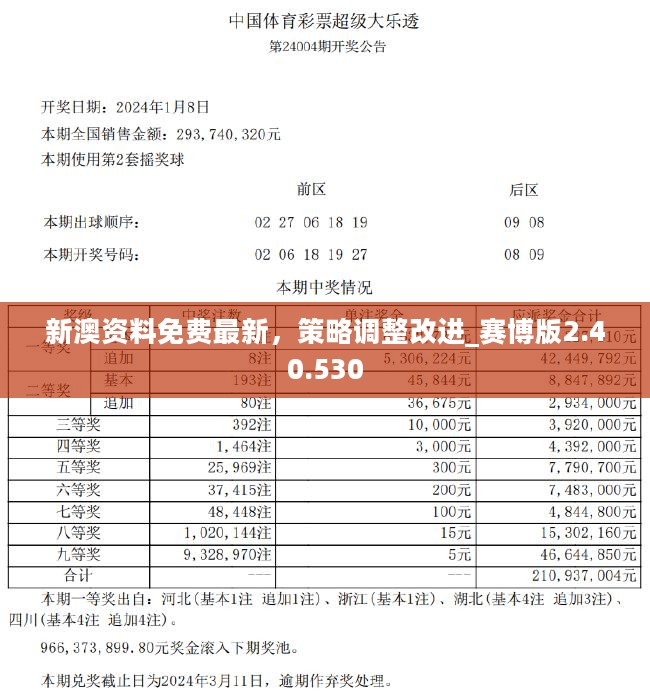 2024新澳精准免费资料,精细化说明解析_基础版32.387