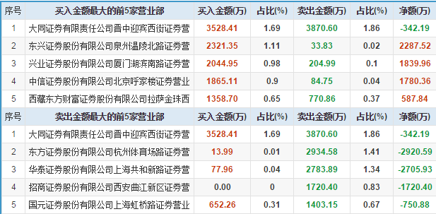 2024今晚新澳开奖号码,全面计划执行_工具版88.972