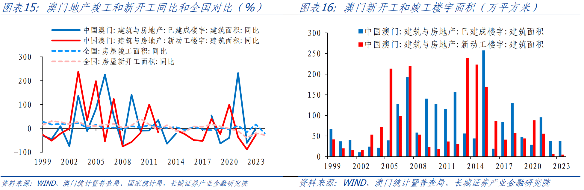 澳门天天六开彩正版澳门,结构化评估推进_2DM30.978