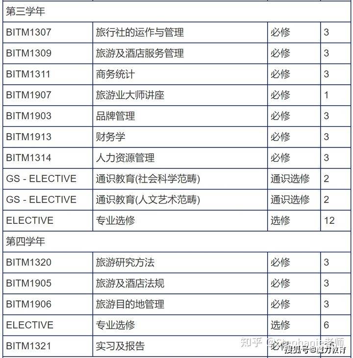 新澳门开奖结果+开奖记录表查询,经典解释定义_标配版33.842