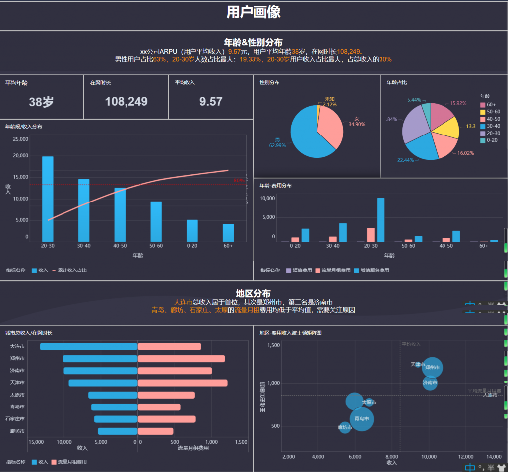 新奥精准免费资料提供,深入数据解析策略_KP47.293