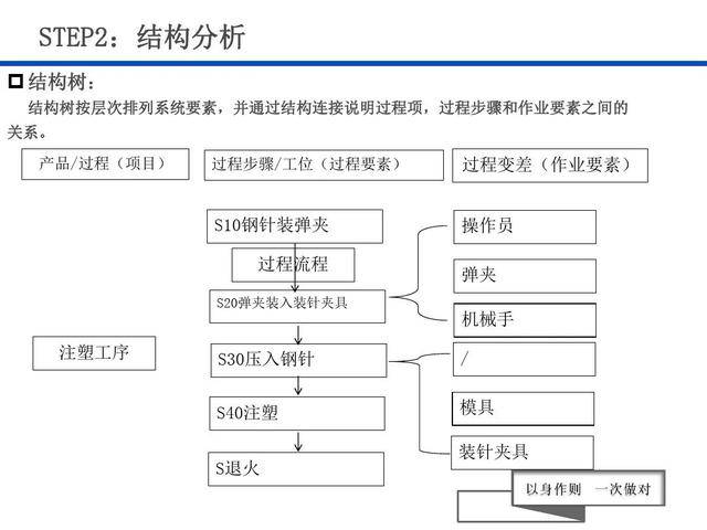 4949资料正版免费大全,详细解读定义方案_旗舰版39.548