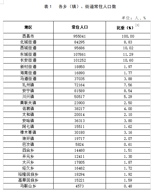 米甸镇最新人事任命，推动地方发展的新一轮力量布局