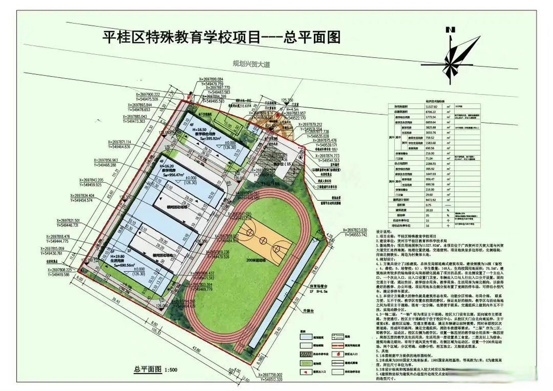 罗平县特殊教育事业单位最新项目概览