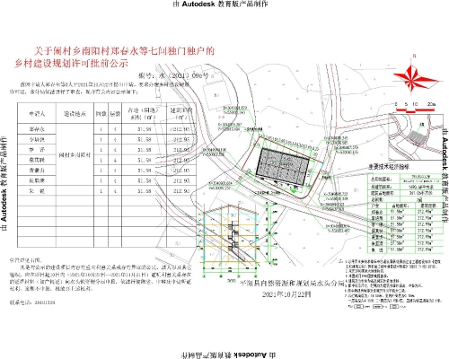 克列村全新发展规划揭晓