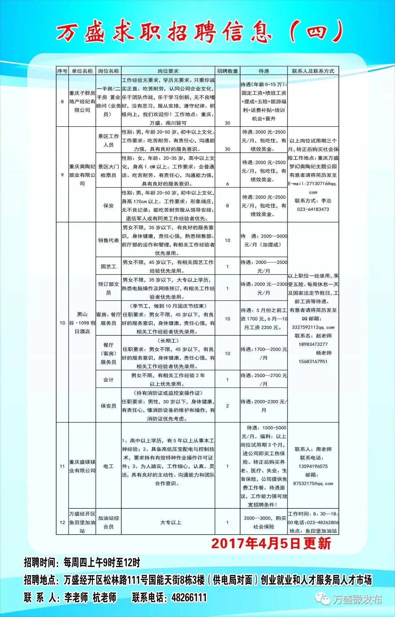 满城县医疗保障局招聘信息与职业机会深度解析