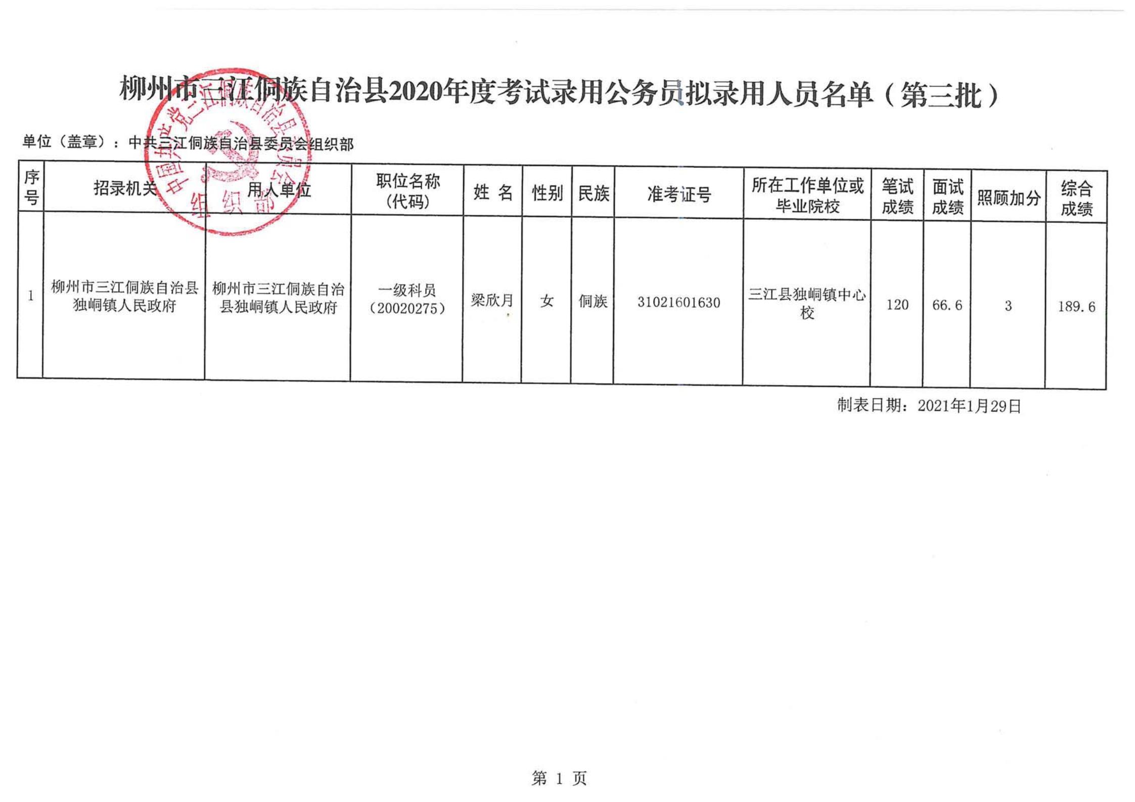 桂平市数据和政务服务局招聘新公告解读