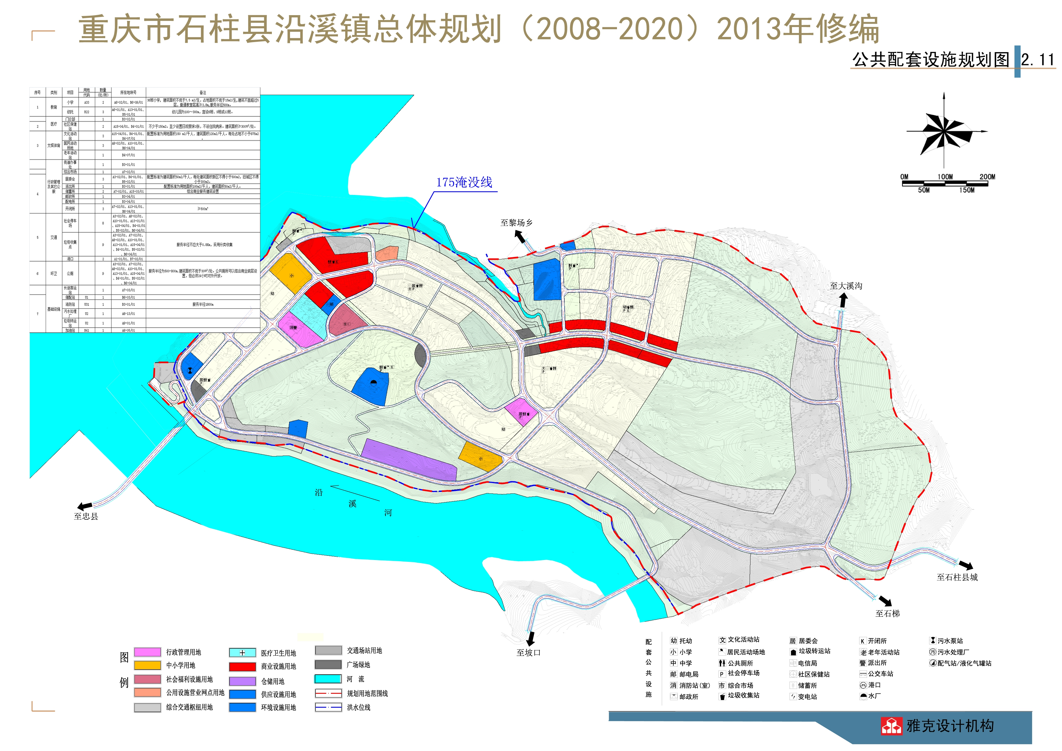 珍溪镇最新发展规划，塑造未来城市新面貌