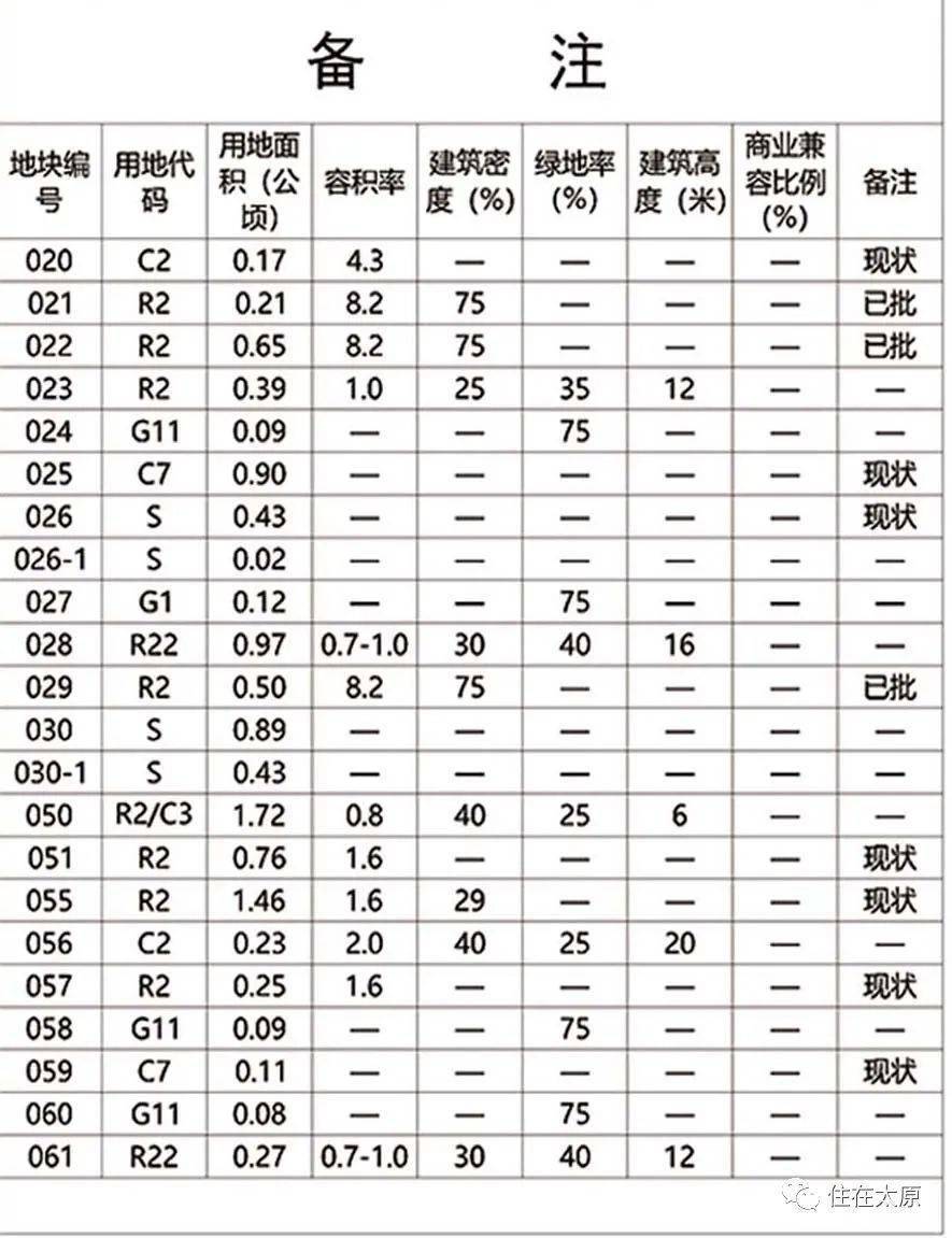 帅堡村委会全新发展规划展望