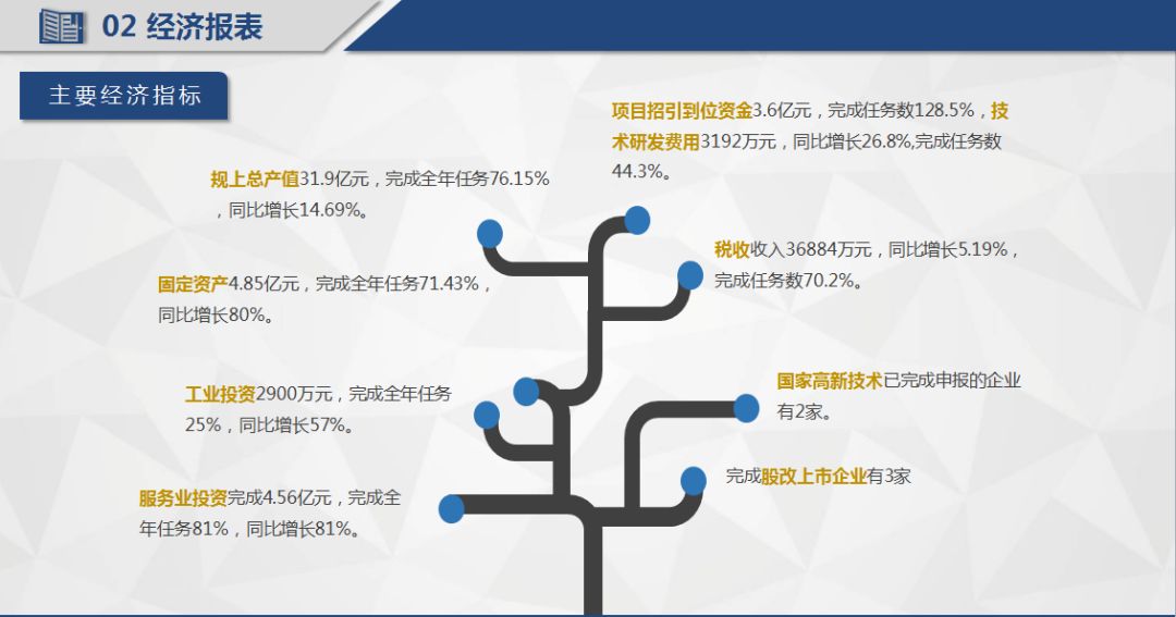 唐先镇未来蓝图，最新发展规划引领繁荣和谐共生城市塑造