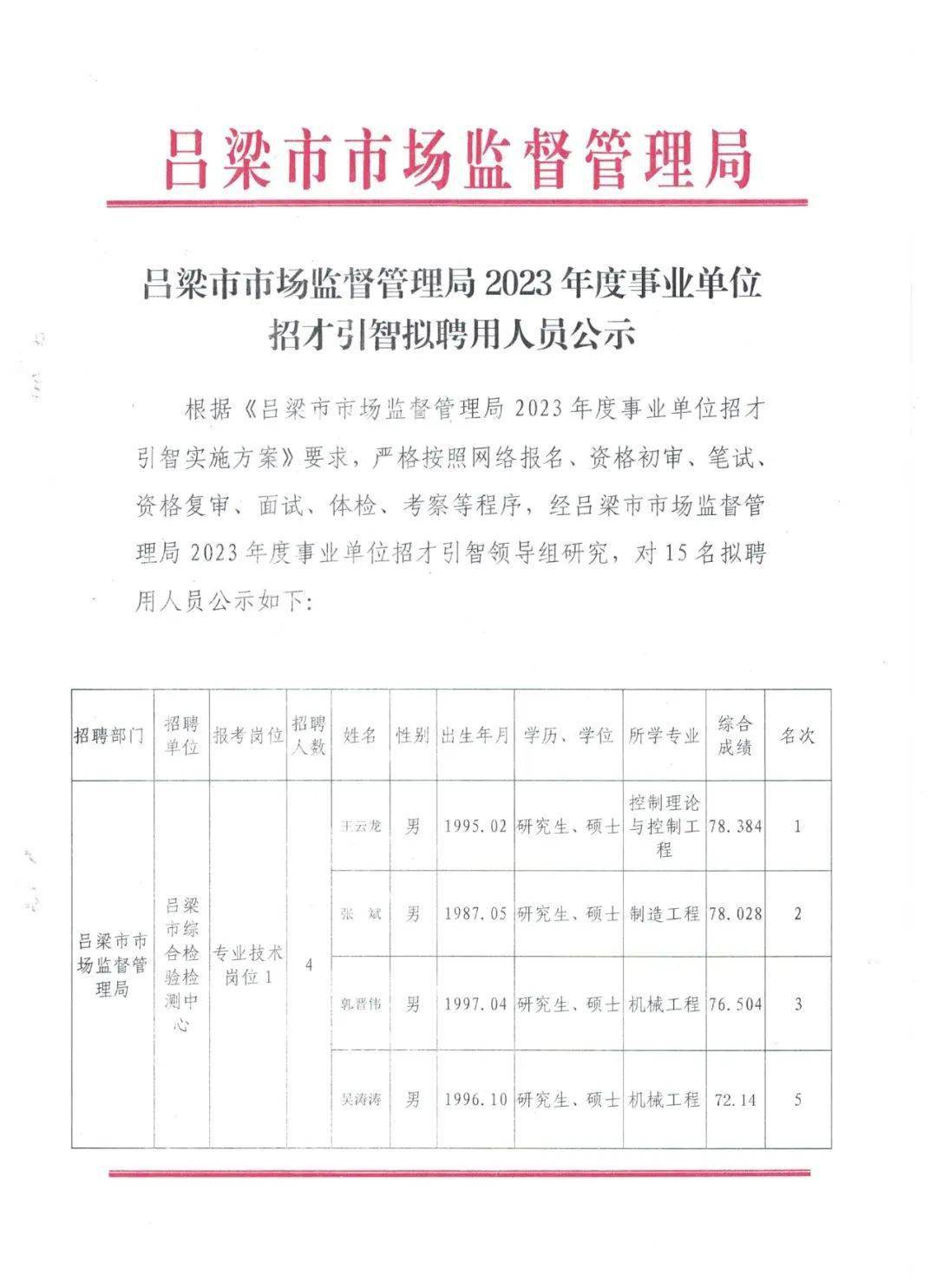 清河区市场监督管理局最新招聘信息详解