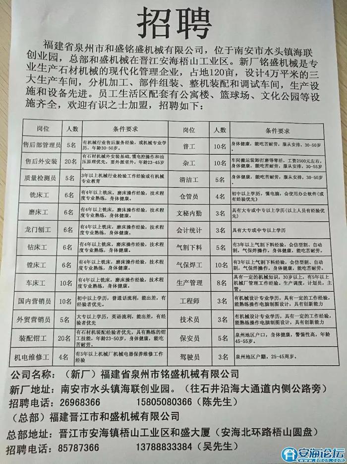 虹山乡最新招聘信息汇总