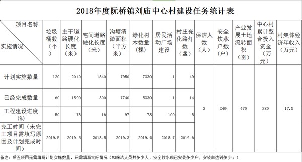 阮桥镇最新发展规划，塑造未来城市蓝图