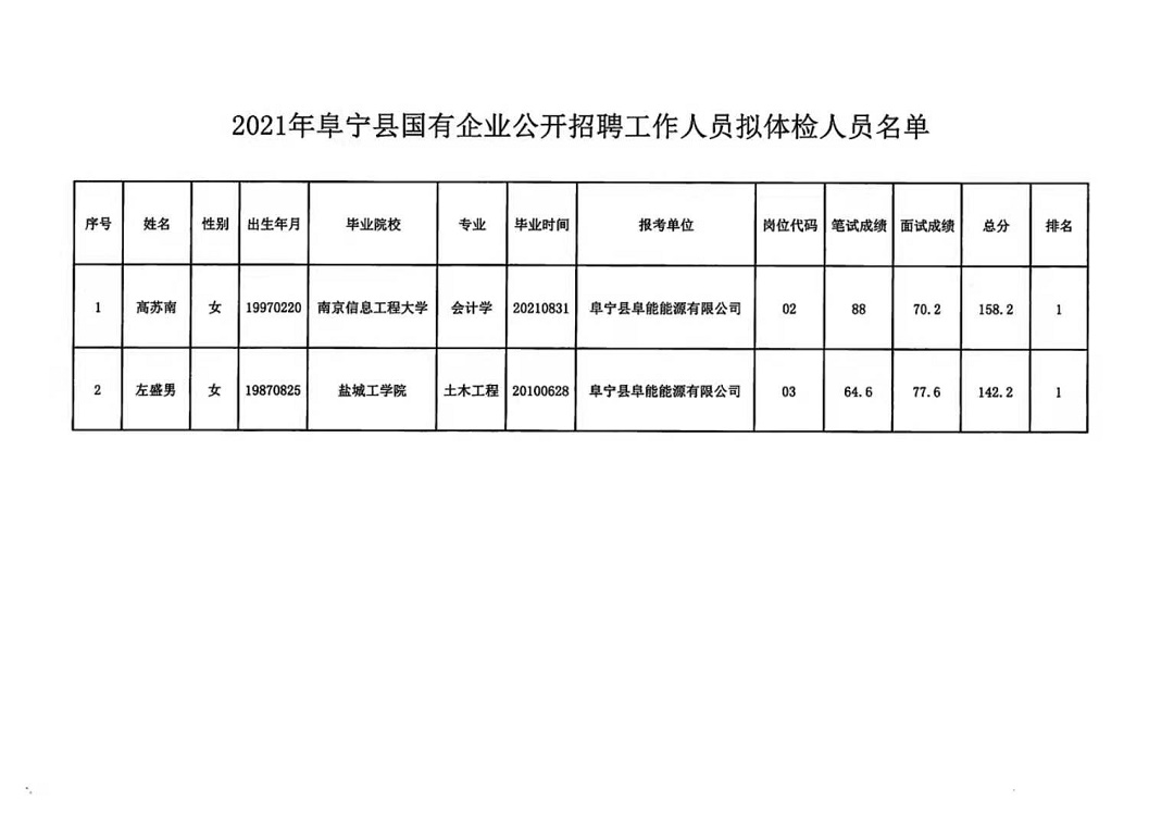 宁河县统计局最新招聘信息全面解析