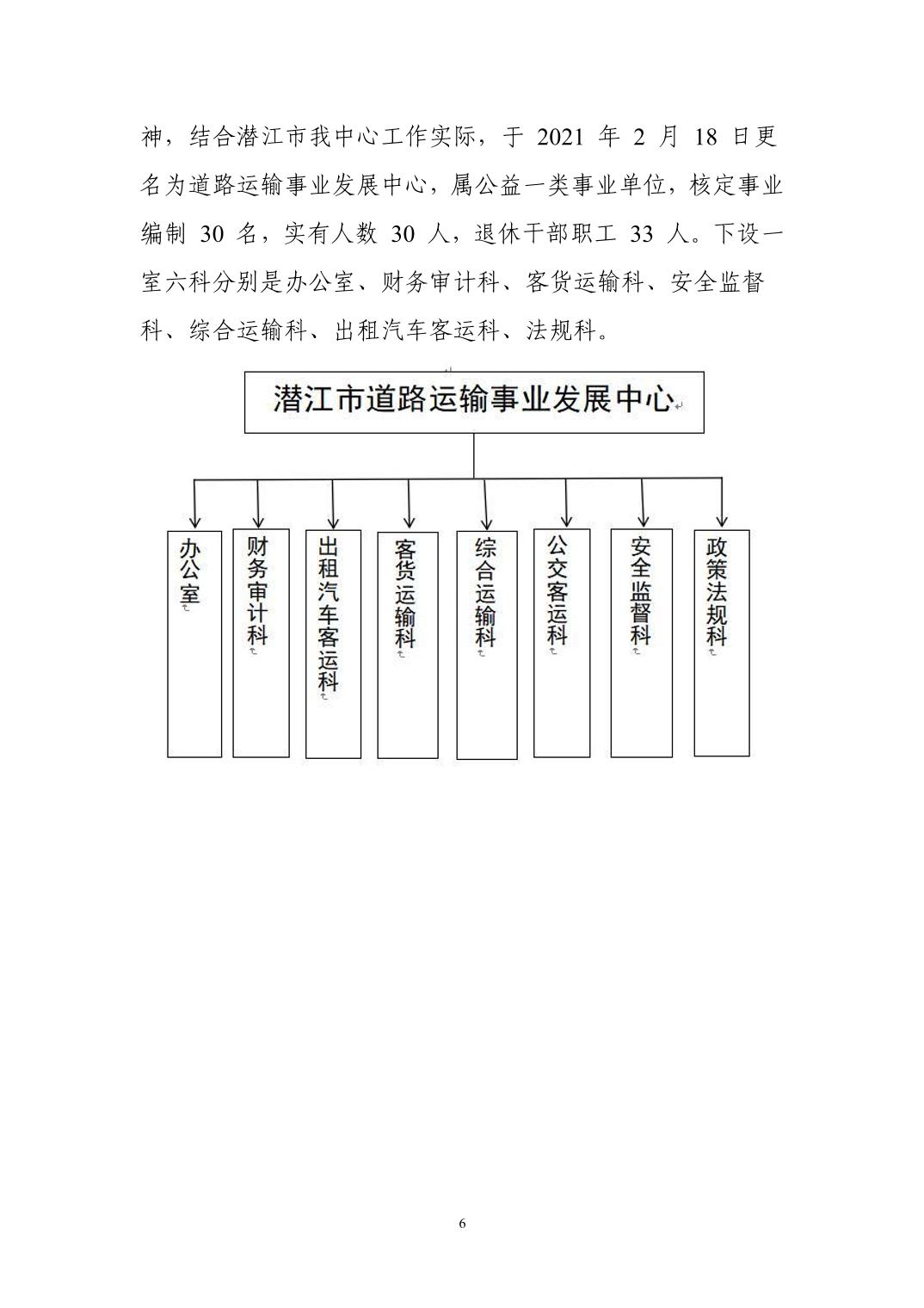 潜江市交通运输局发展规划展望