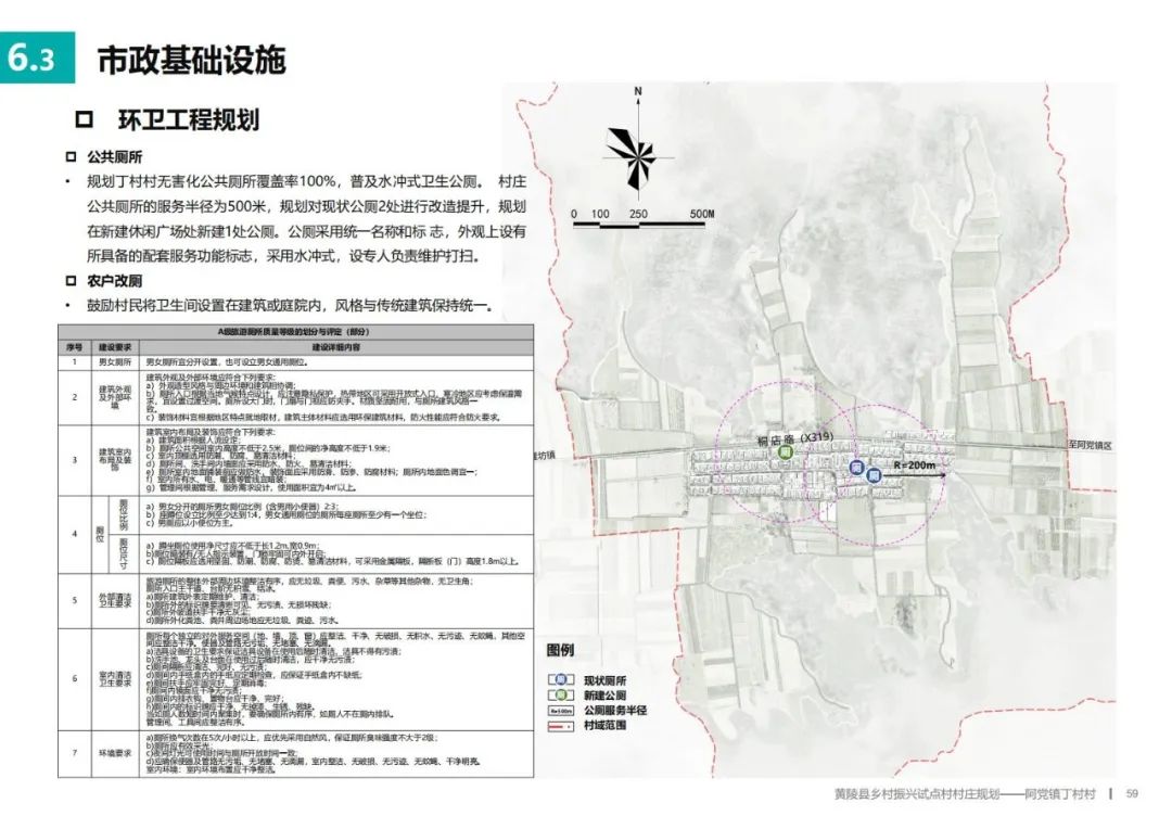 娄烦县住房和城乡建设局最新发展规划