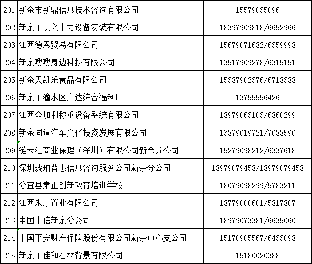 山南地区市邮政局最新招聘信息概览