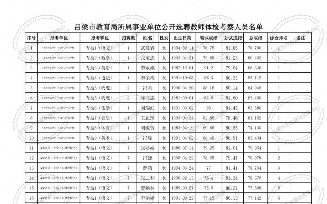 2024年12月 第11页