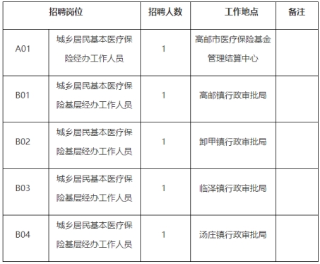 泪°从心流ゝ