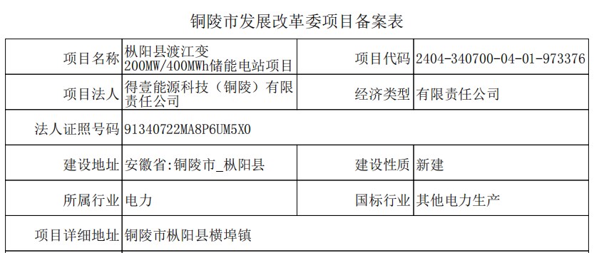 澄江县防疫检疫站最新招聘信息与动态概览