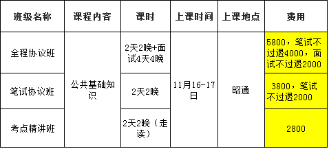 清流县级公路维护监理事业单位招聘公告发布